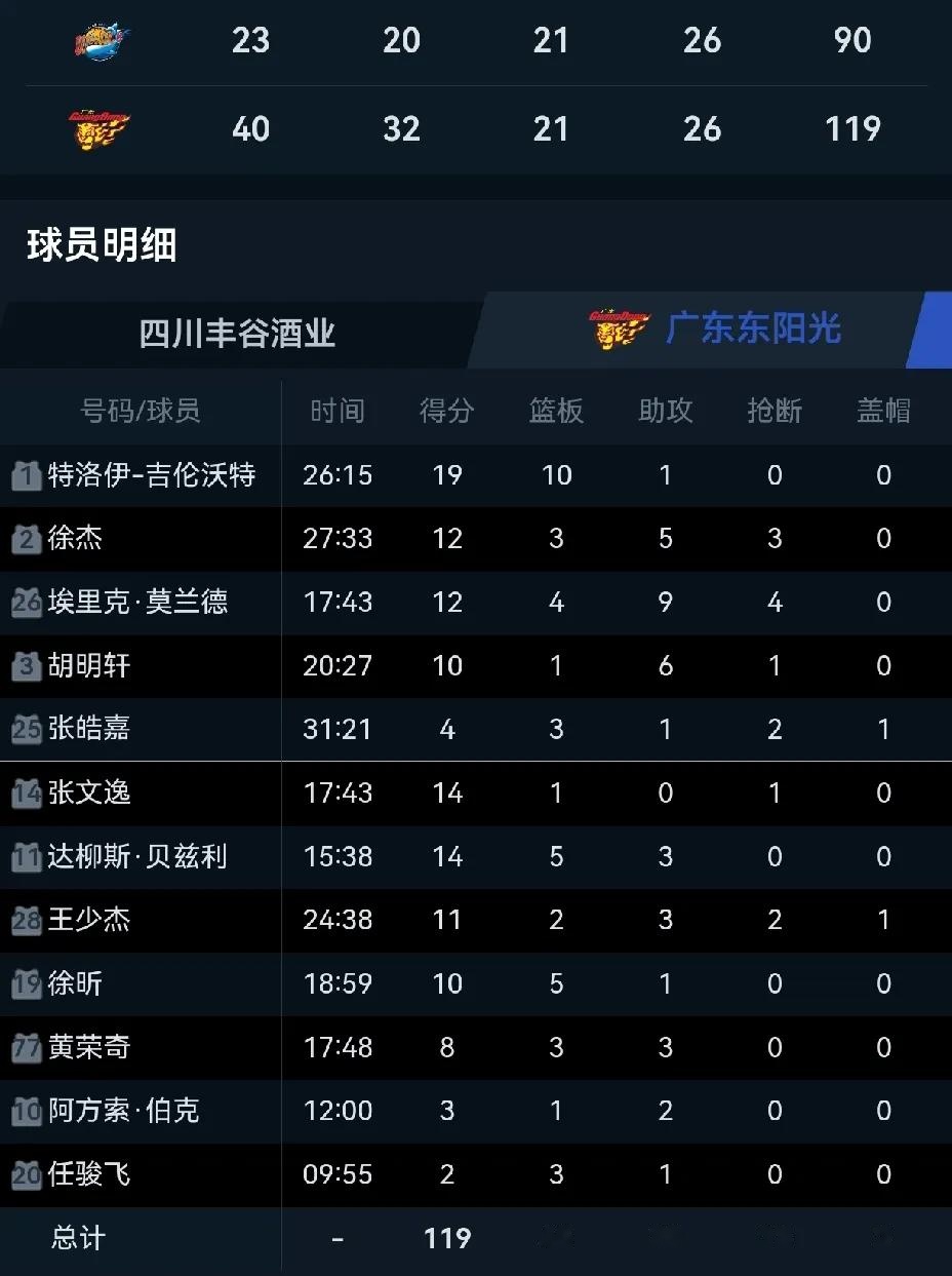 四川主帅大调整,球队表现有望提升!的简单介绍 四川主帅大调整,球队表现有望提升!的简单介绍