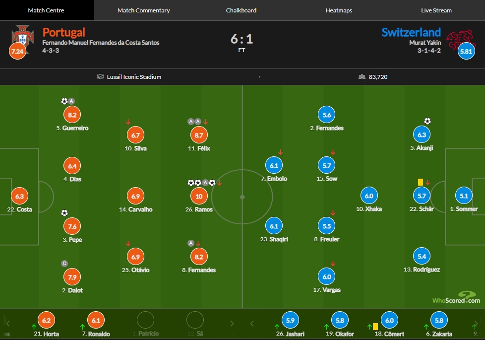 乐鱼体育课程-善于一传一射,球队连续得分节奏完美