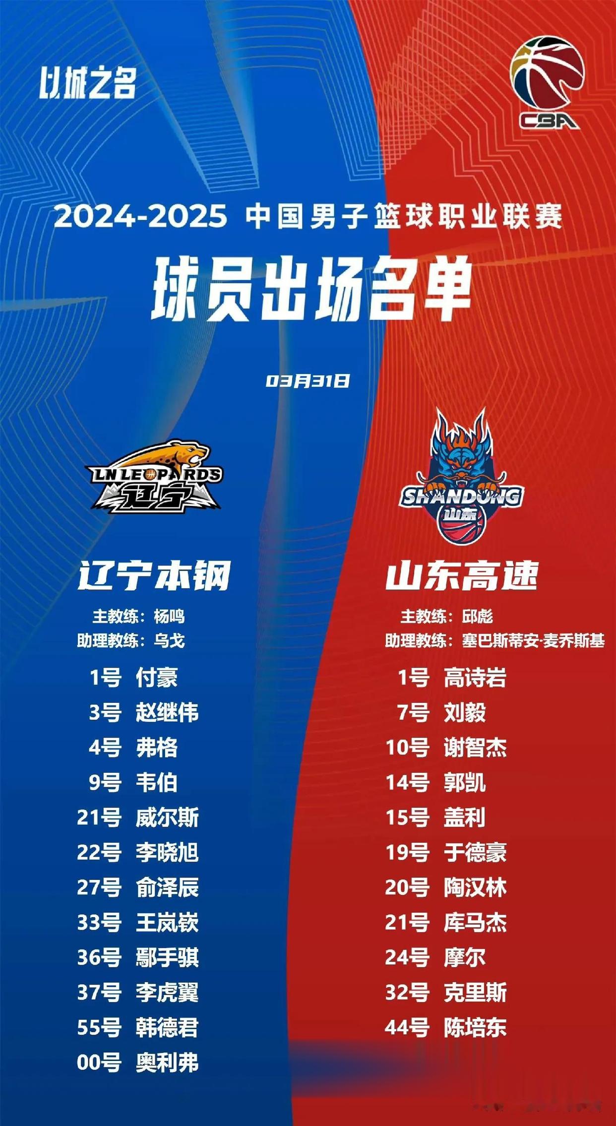 包含山东队轻取对手，继续领跑积分榜的词条