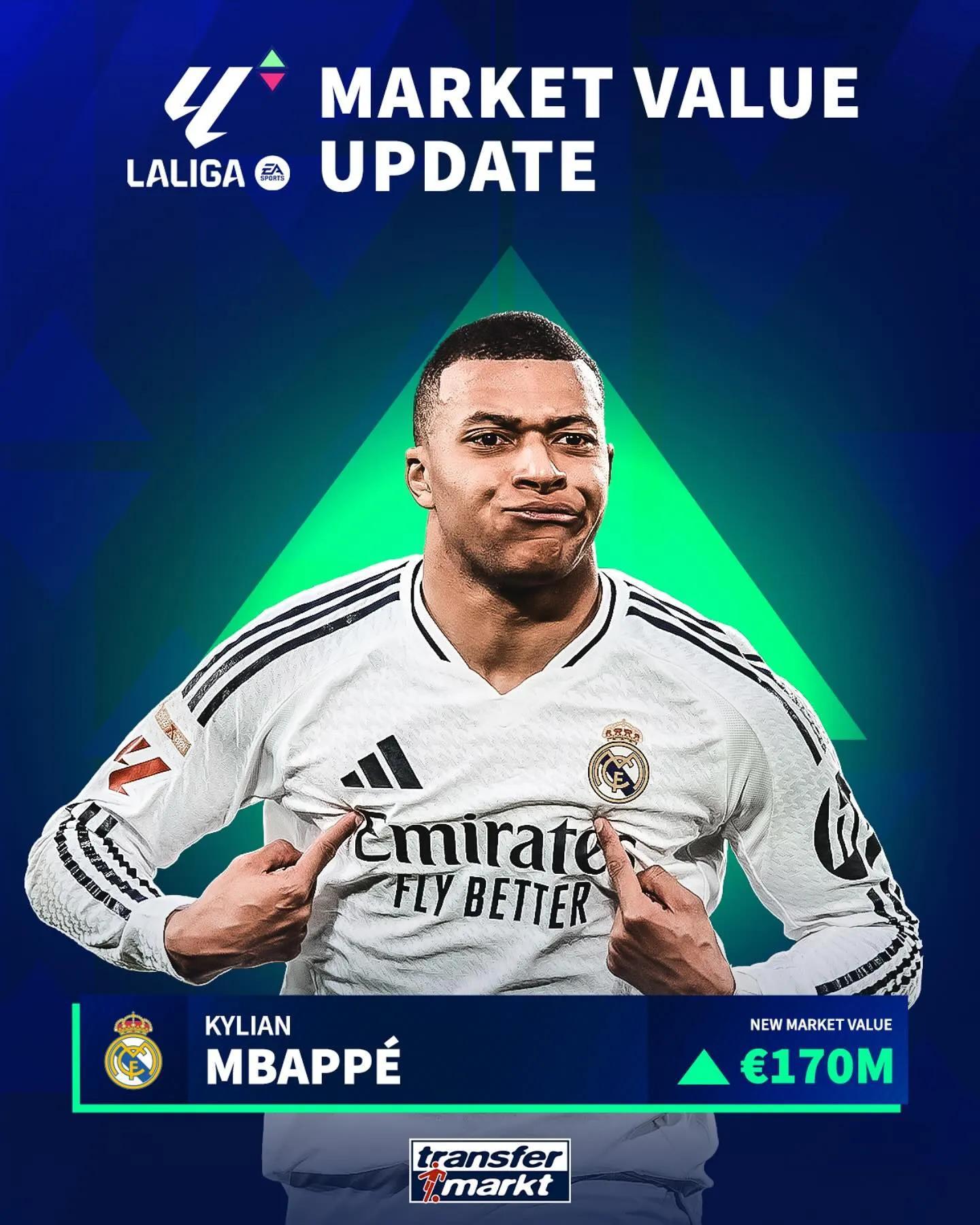 关于姆巴佩正式宣布加盟皇马,创造历史最高转会费!的信息 关于姆巴佩正式宣布加盟皇马,创造历史最高转会费!的信息