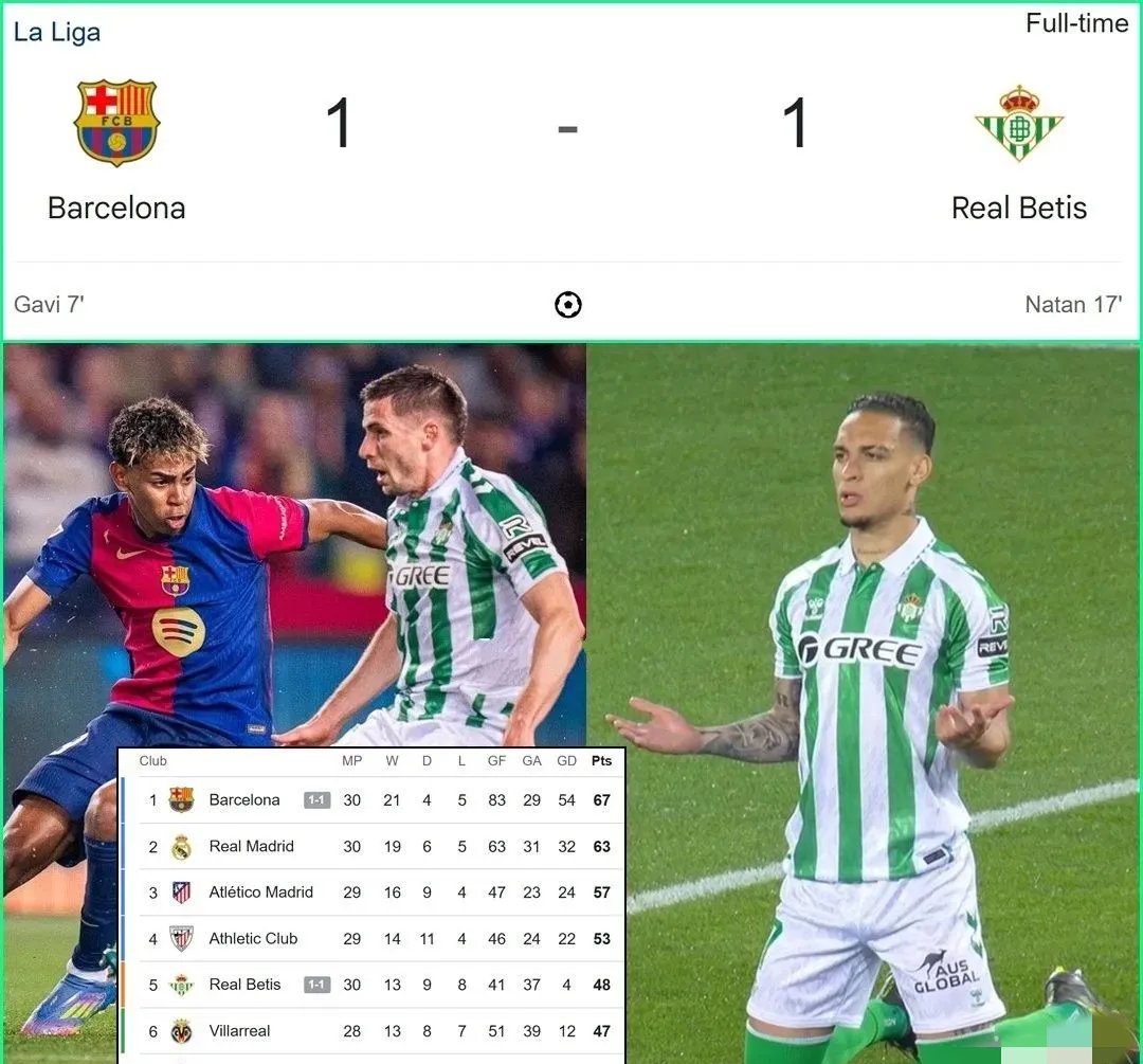 皇家贝蒂斯主场1-1战平巴拉多利德,继续保持不败纪录的简单介绍 皇家贝蒂斯主场1-1战平巴拉多利德,继续保持不败纪录的简单介绍