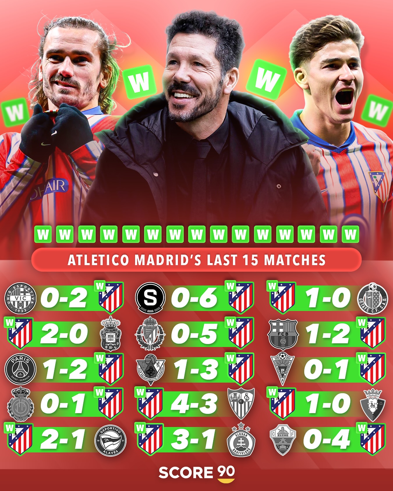 包含马德里新德比再现,皇家马德里战胜马德里竞技的词条 包含马德里新德比再现,皇家马德里战胜马德里竞技的词条