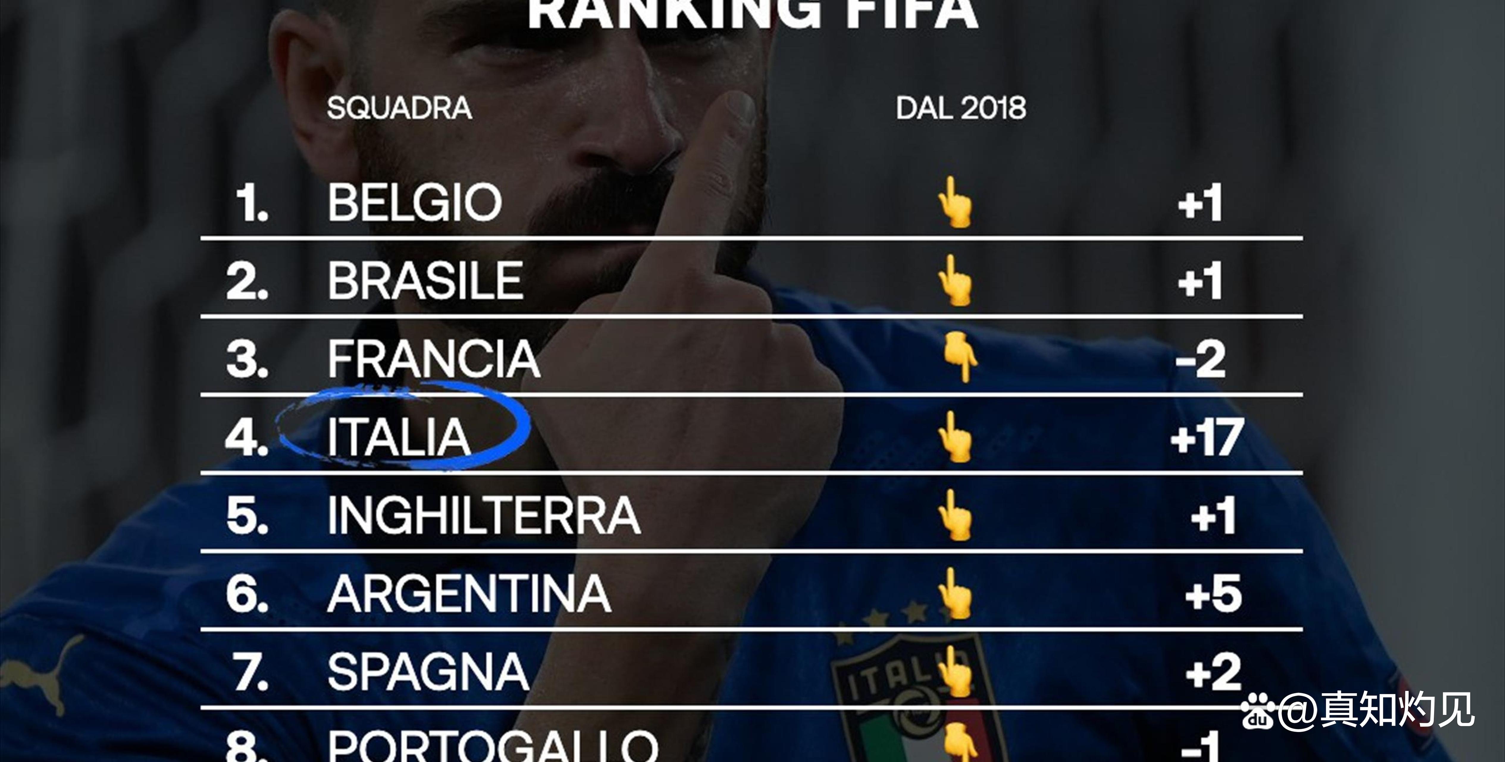 乐鱼体育网站-意大利足球赛场上的最新趋势解读的简单介绍