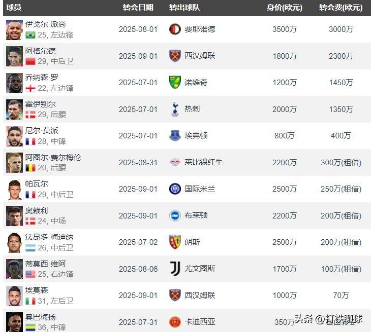 马赛客场胜斯特拉斯堡,取得关键胜利的简单介绍 马赛客场胜斯特拉斯堡,取得关键胜利的简单介绍