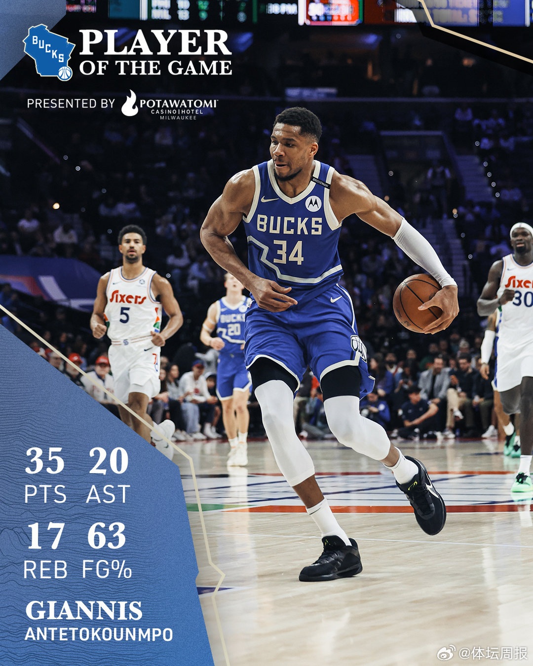 关于雄鹿逆转活塞，字母哥决胜三分的信息